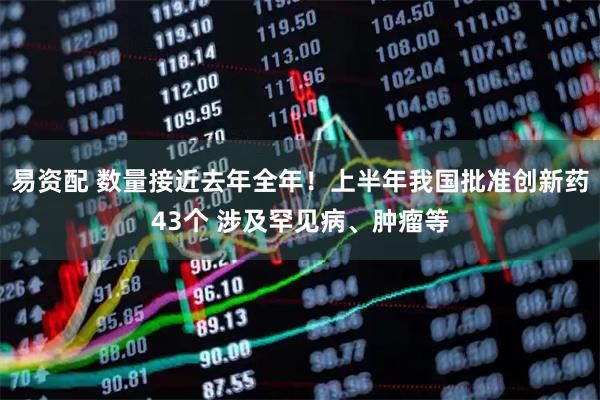 易资配 数量接近去年全年!上半年我国批准创新药43个 涉及罕见病、肿瘤等